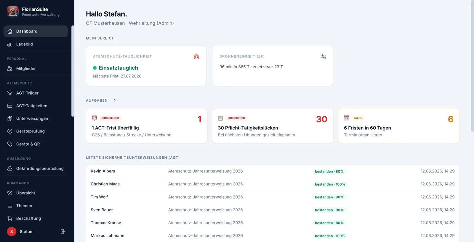 Dashboard